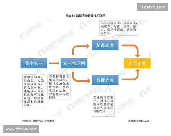 积分形势分析与发展趋势探讨:从当前政策到未来挑战的全面解析 积分形势分析与发展趋势探讨:从当前政策到未来挑战的全面解析